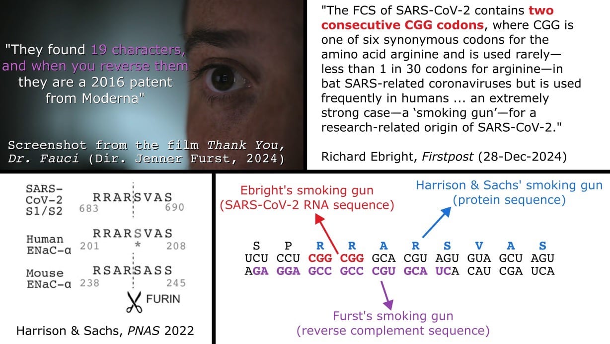 Screenshot from Thank You Dr. Fauci and additional pictures showing the various incompatible theories for why a few nucleotides in SARS-CoV-2 are a smoking gun for a laboratory origin. If they can't all be true, it's very possible that none of them are true.